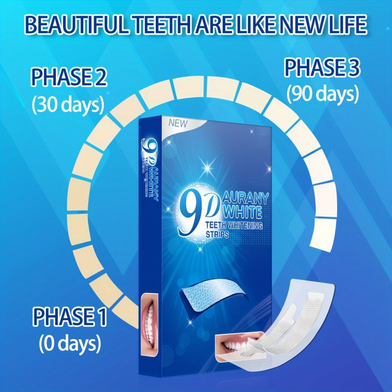 แถบฟอกสีฟัน Aurany White 9D 21 - Teeth Whitening Hismile บทวิจารณ์และราคา