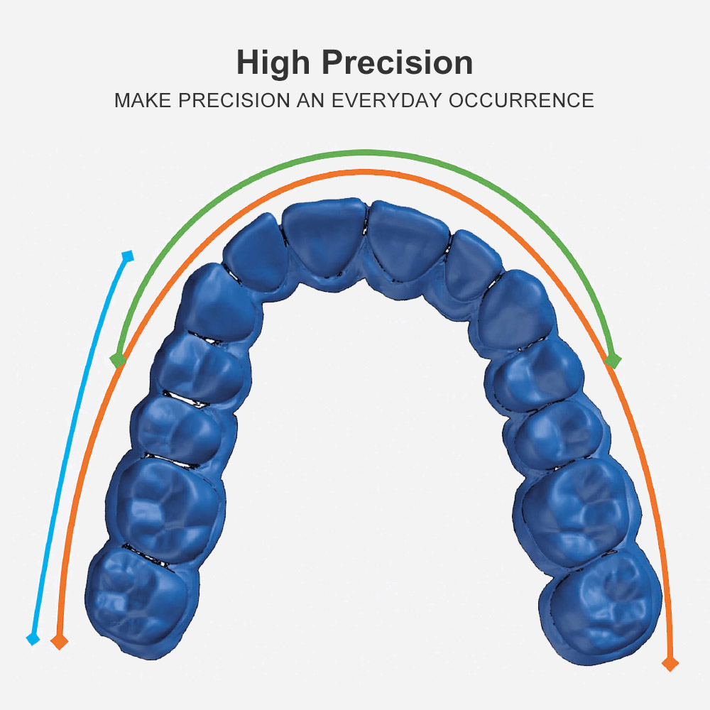 ทันตกรรมคลินิก Impression Putt - Teeth Whitening Moulds บทวิจารณ์และราคา