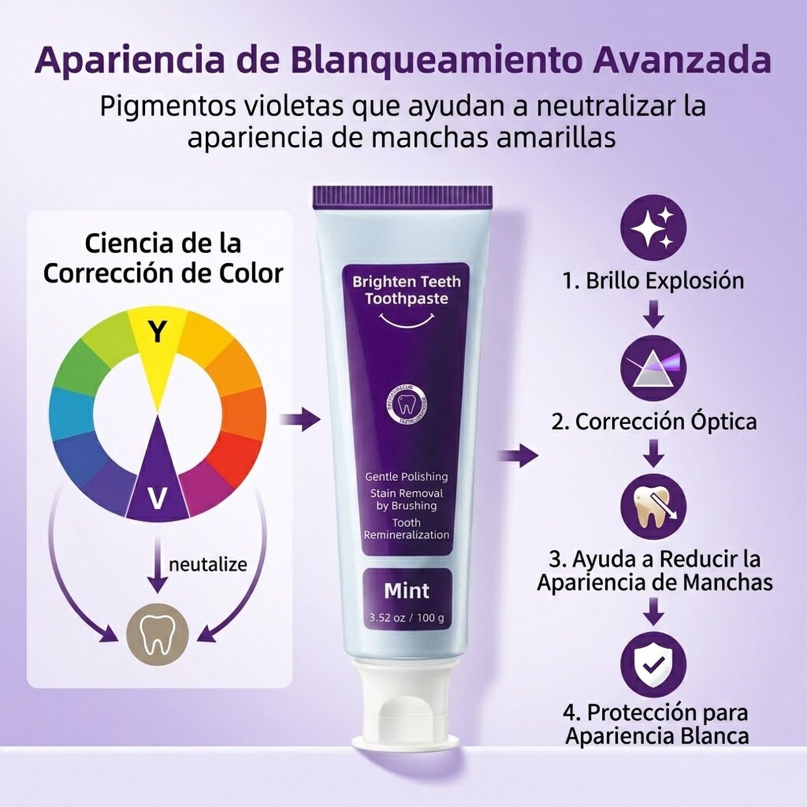 ยาสีฟันฟอกสีฟัน ขัดฟันอย่างอ่อ - Teeth Whitening Cream บทวิจารณ์และราคา