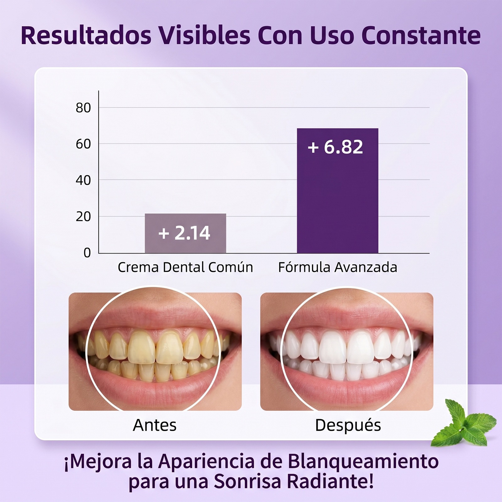 ยาสีฟันฟอกสีฟัน ขัดฟันอย่างอ่อ - Teeth Whitening Cream บทวิจารณ์และราคา