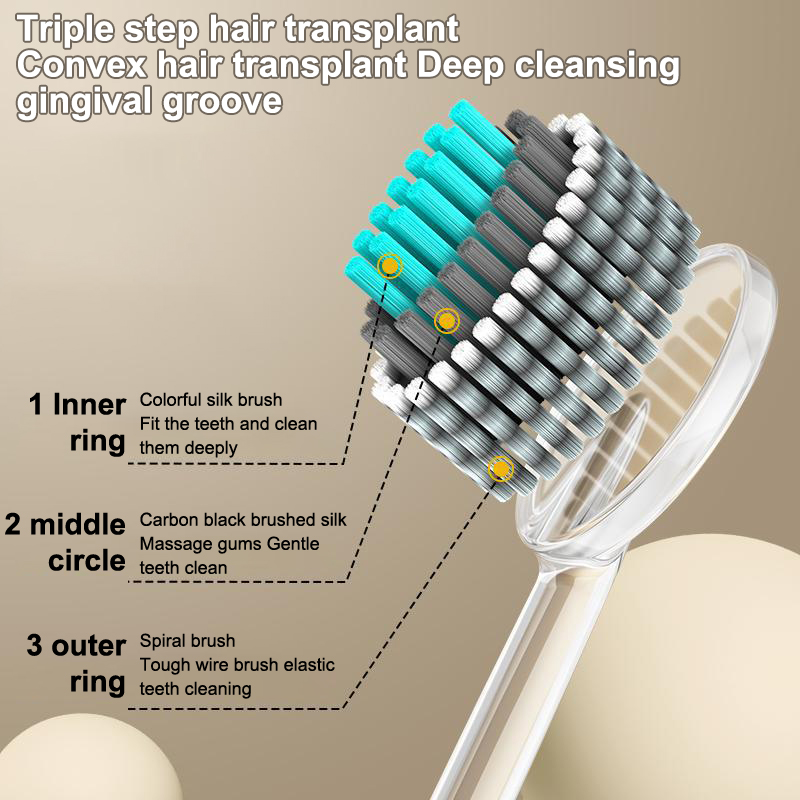 2 ชิ้นแปรงสีฟันทำความสะอาดทั้ง - Teeth Whitening Effective บทวิจารณ์และราคา
